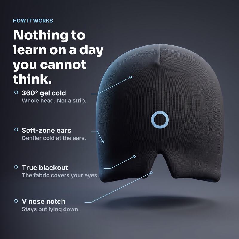 How it works — 360° gel cold, true blackout, soft-zone ears, V-notch fit, washable sleeve